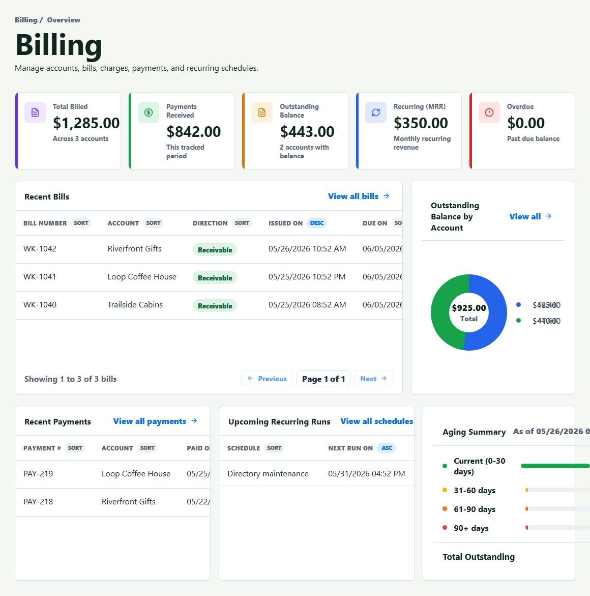 Missouri River Valley LOOP billing summary admin screenshot
